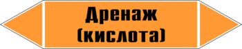 Маркировка трубопровода "дренаж (кислота)" (k03, пленка, 126х26 мм)" - Маркировка трубопроводов - Маркировки трубопроводов "КИСЛОТА" - Магазин охраны труда и техники безопасности stroiplakat.ru