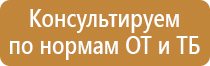 аптечки первой помощи нормативная база на предприятии