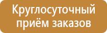 окпд 2 доска магнитно маркерная код настенная флипчарт