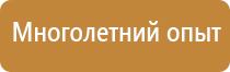 окпд 2 доска магнитно маркерная код настенная флипчарт